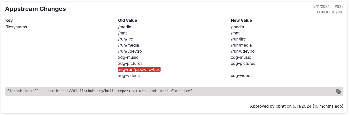 Build moderation dashboard showing permission changes of Kodi, light